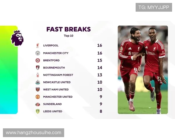 2016年英超经典对决利物浦与曼联的激烈较量回顾与分析