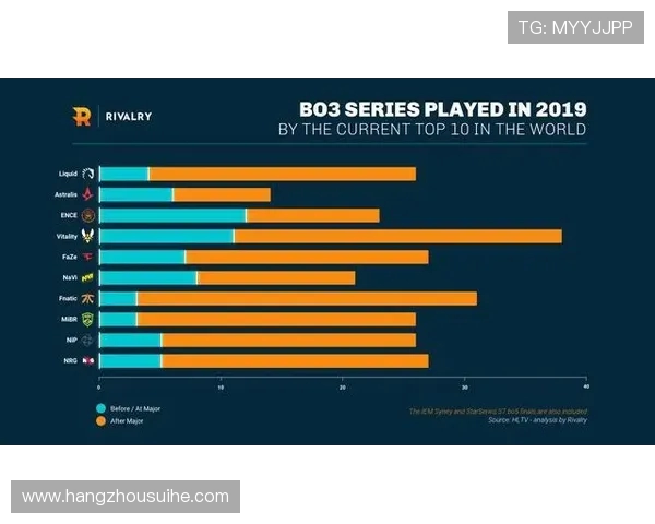 权威发布：2023年CSGO实力排行榜揭晓各大战队最新排名与分析